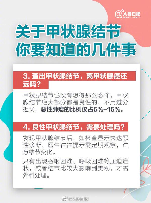 小红书:新澳精选资料免费提供-结节性甲状腺肿是什么意思  第1张