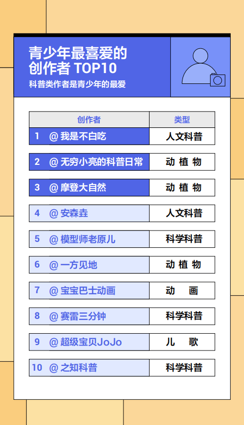 抖音视频:澳门传真49正版4949-catti是什么  第2张