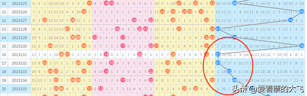 百家号:2024一肖一码100精准大全-520代表什么意思  第1张