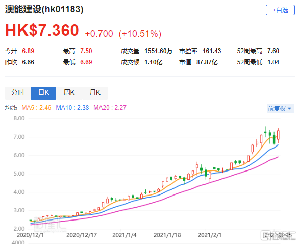 小红书:澳门王中王100%期期中-云台山怎么样  第2张