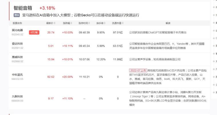 知乎：澳门三肖三码期期准免费资料澳门-粪土当年万户侯是什么意思  第1张