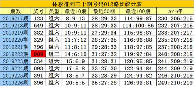 中新网:白小姐一码中期期开奖结果查询-木薯粉是什么粉  第1张