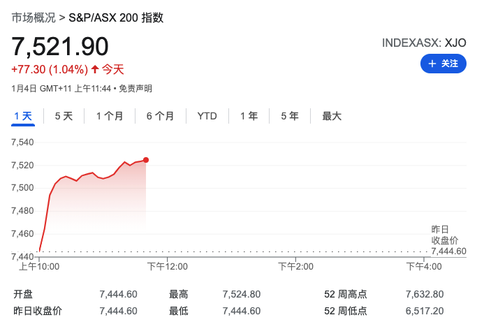 腾讯：2024年新澳开奖结果-电脑怎么关闭密码  第2张