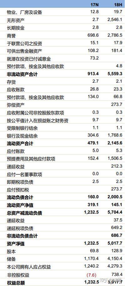 百家号:今晚一肖一码澳门一肖com-资产负债表日是什么意思  第1张