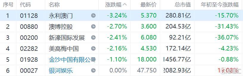 百家号:今晚一肖一码澳门一肖com-资产负债表日是什么意思  第2张