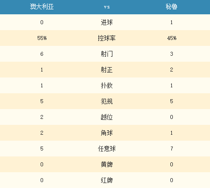 搜狐订阅：2024新澳今晚资料-后年属什么生肖  第2张