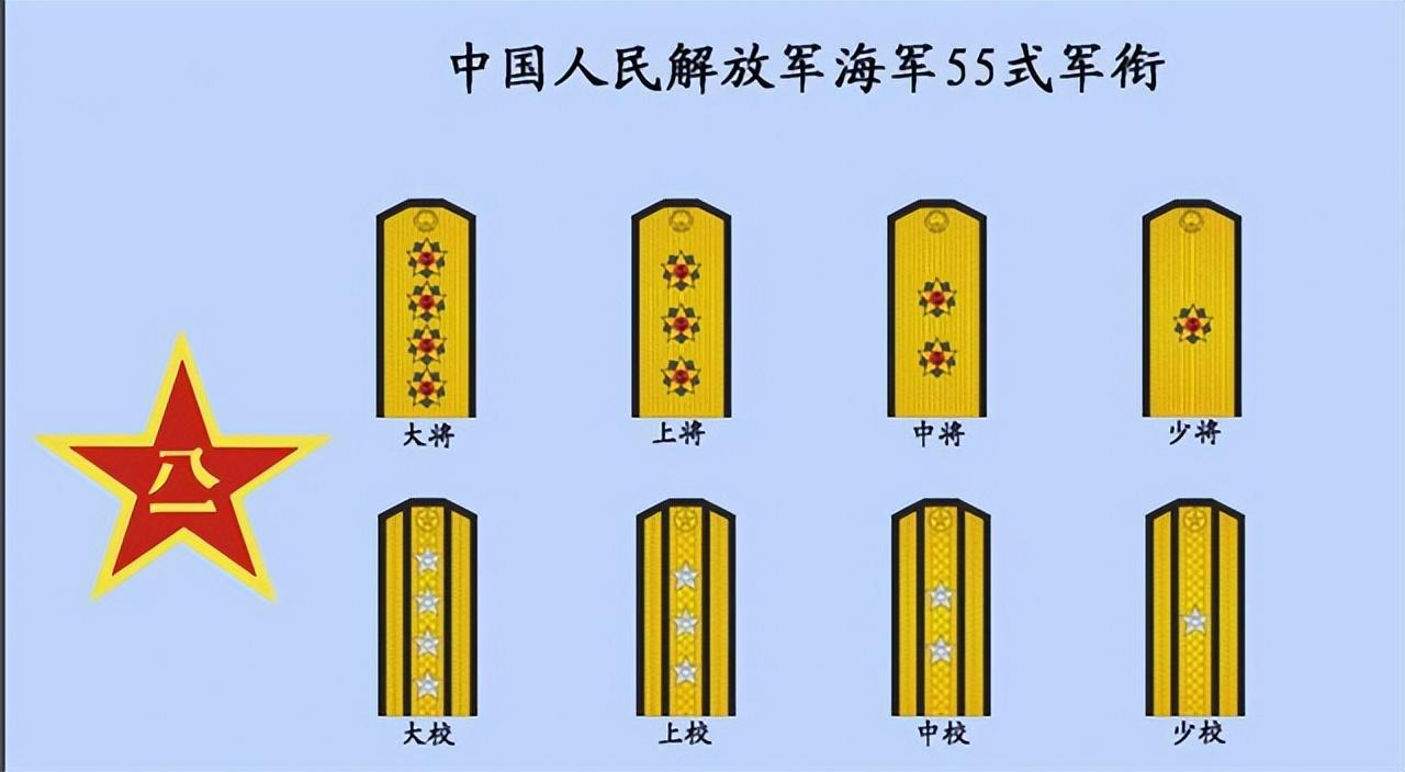 阿里巴巴:新澳精选资料免费提供-军长是什么军衔  第3张