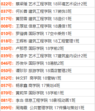 百家号:澳门今天开奖结果出来-《歌手2024》第七期歌单公布  第3张