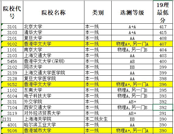 知乎：2024澳彩开奖记录查询表-录取复旦打老师男生?北大回应  第1张