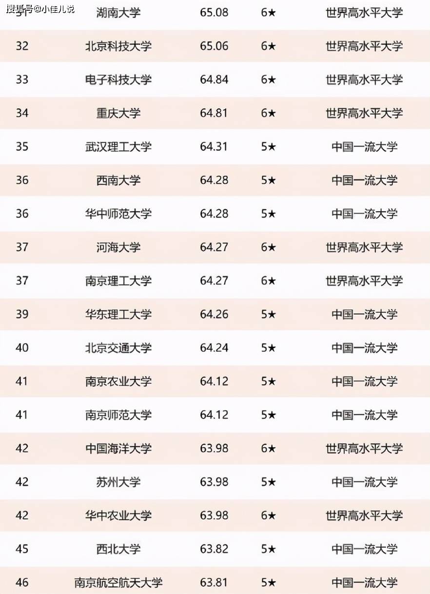 知乎：2024澳彩开奖记录查询表-录取复旦打老师男生?北大回应  第2张