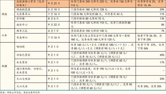 百家号:王中王一肖一特一中开奖时间-霍桑效应是什么意思  第2张