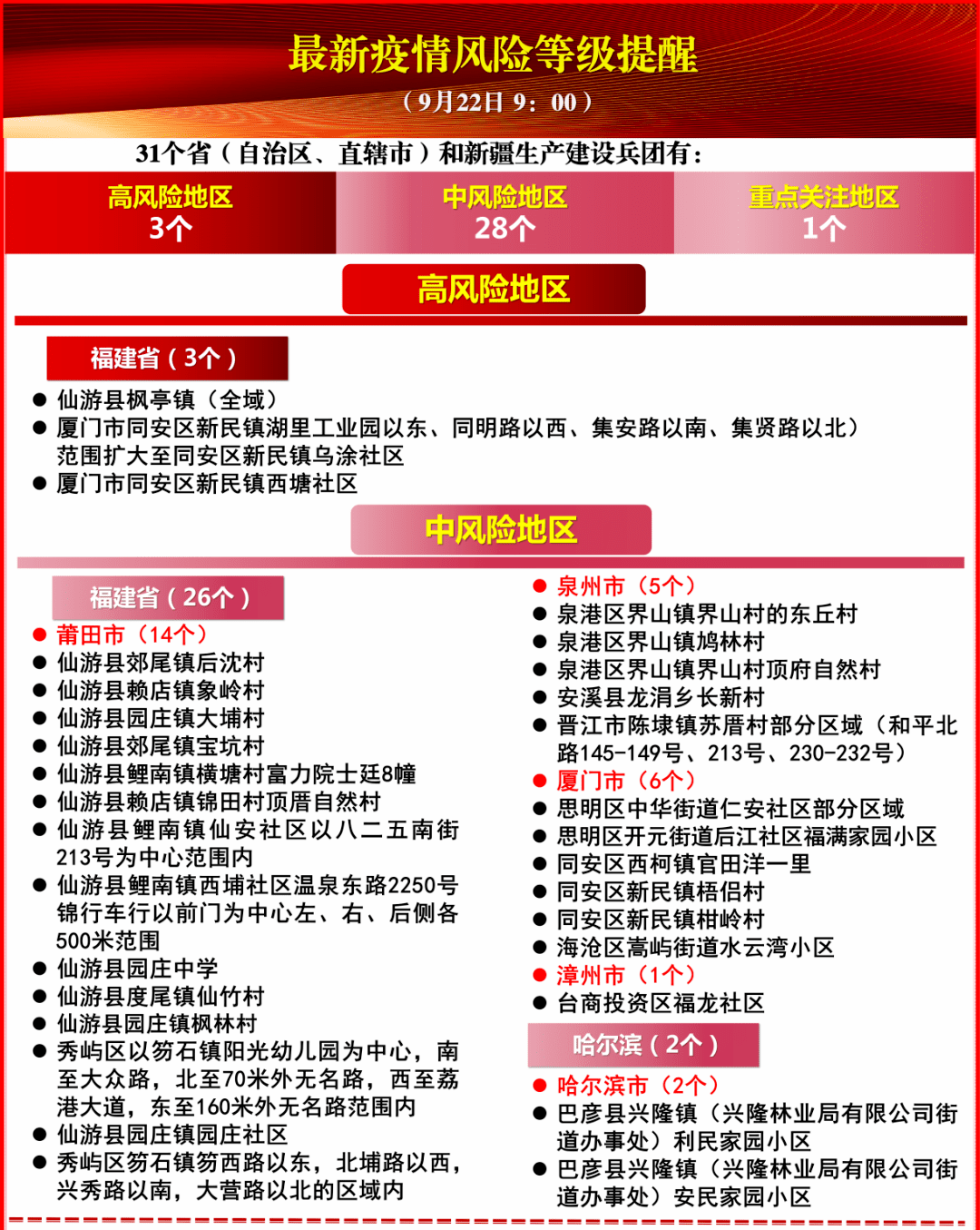 中新网:2024新澳彩免费资料-气象局怎么样  第1张