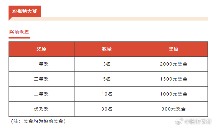 抖音视频:澳门今天开奖结果出来-昂组什么词  第1张