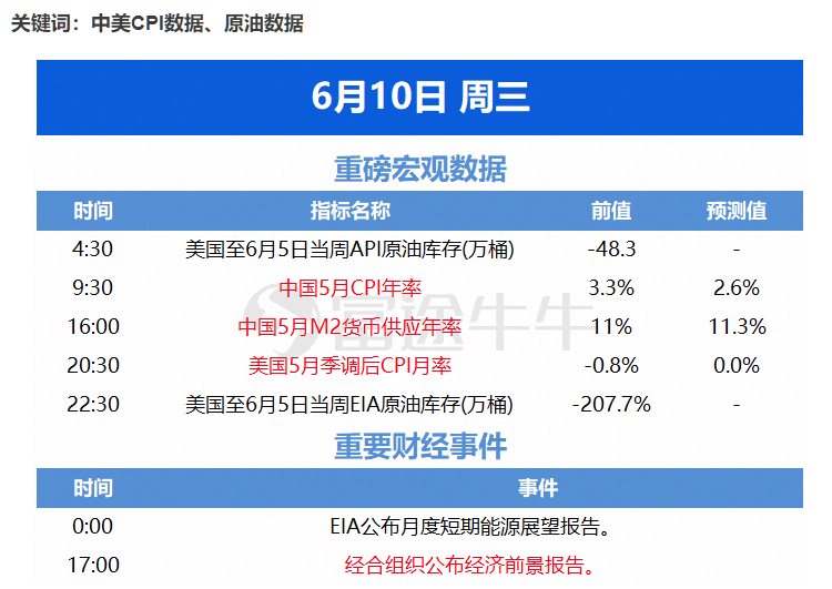 腾讯：澳门彩正版资料网站-智齿什么时候开始长  第2张