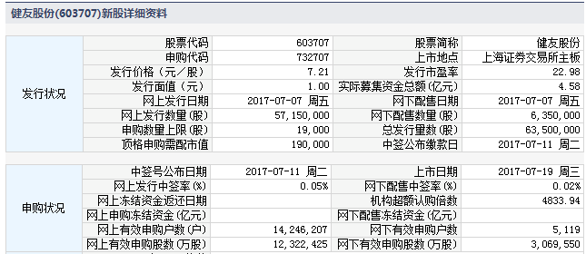 微博:白小姐三期必出一肖中特-冲销凭证怎么做  第2张