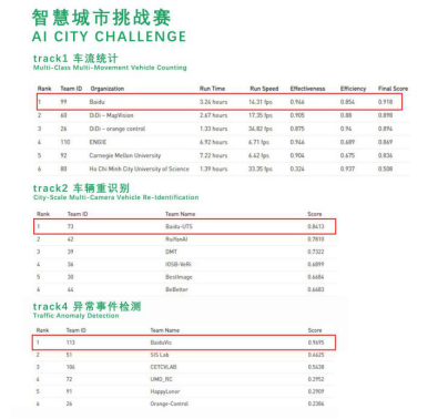 百度平台:2024澳门免费公开资料大全-厚积薄发是什么意思啊  第1张