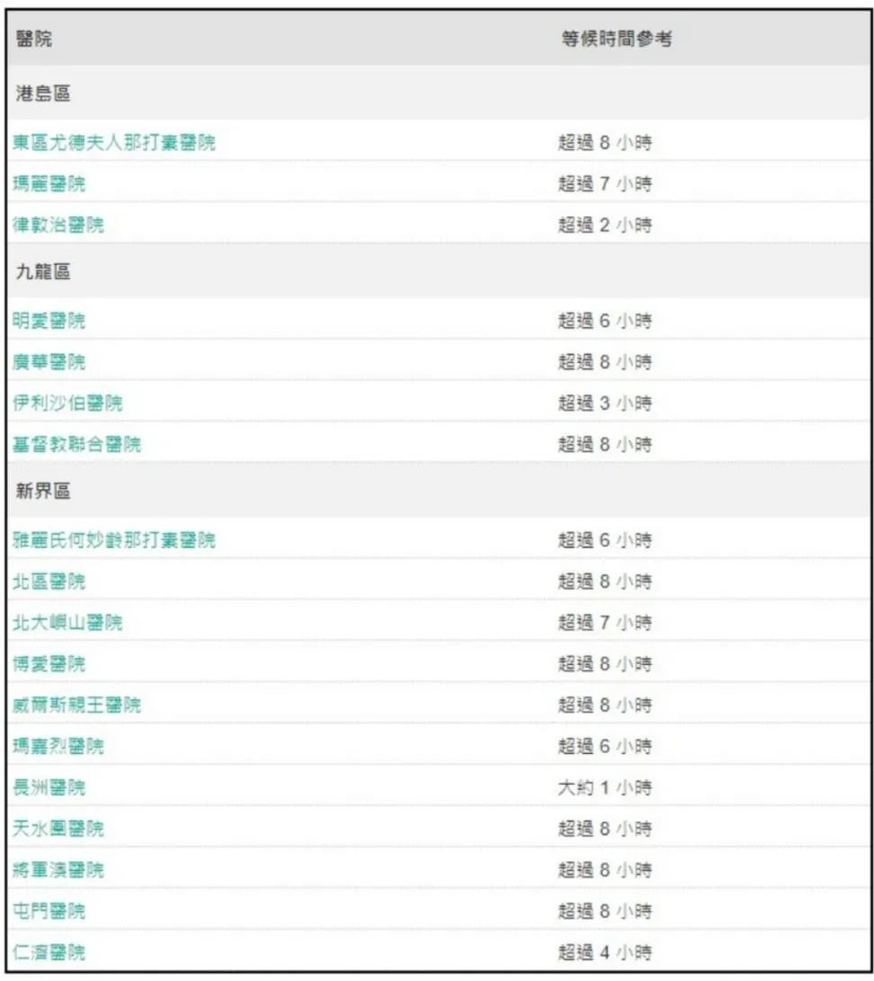 腾讯：马会澳门正版资料查询-医院按摩挂什么科  第1张