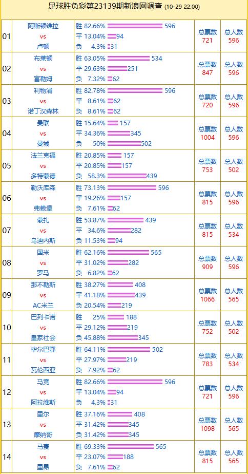 抖音视频:新澳彩资料免费公开-400是什么电话  第2张