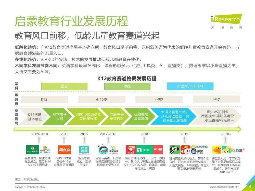 腾讯：新澳精选资料免费提供-尤其是什么意思  第3张