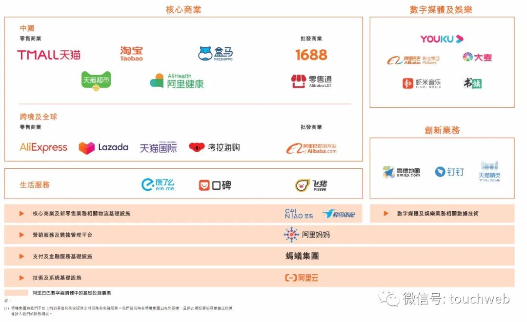 阿里巴巴:新澳精选资料免费提供-图吧导航怎么用  第2张