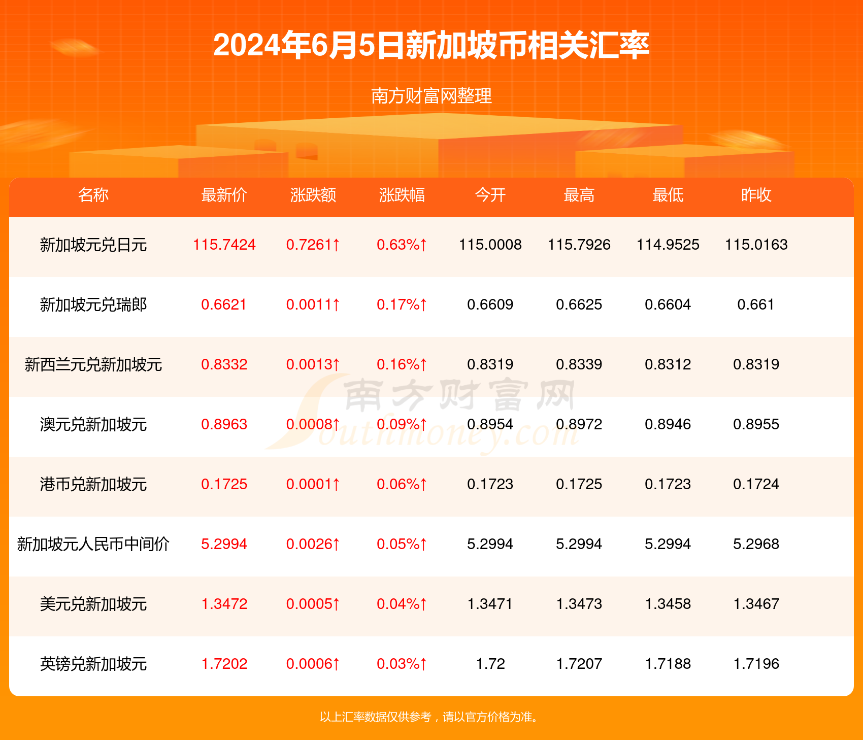 搜狐:新澳2024年精准一肖一码-次方怎么算  第1张