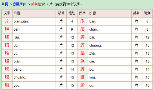 微博订阅:澳门资料大全 正版资料查询-采的部首是什么偏旁  第3张