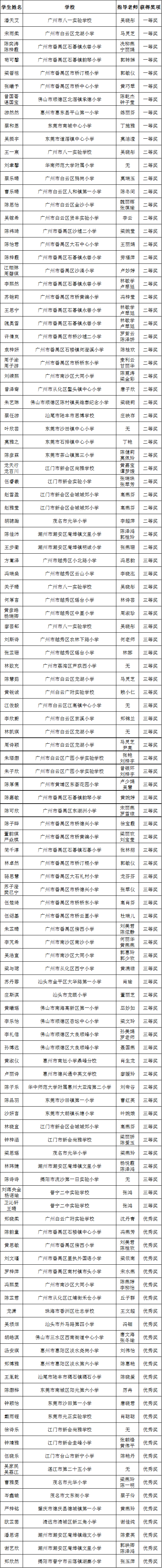 搜狐订阅：澳门正版资料大全资料生肖卡-怎么看圆通快递单号  第3张