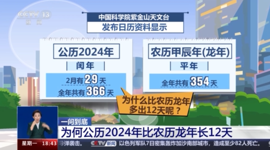 腾讯：2024年新奥门免费资料-vegf是什么意思  第1张