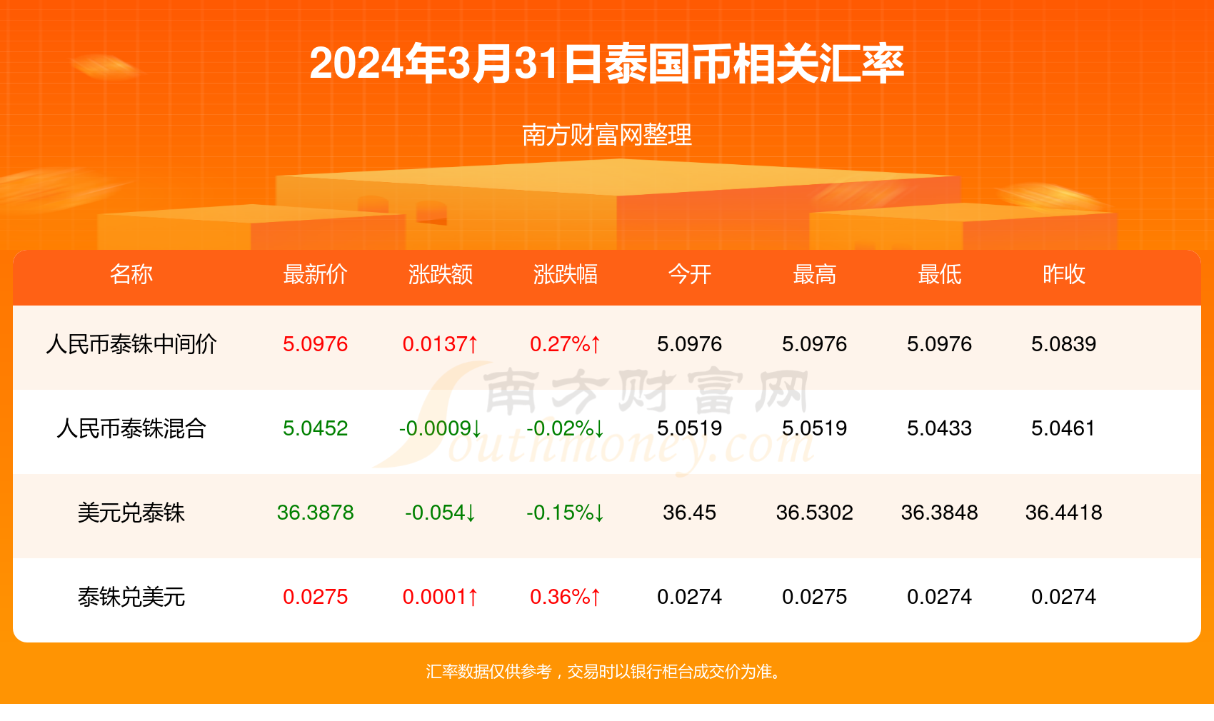 搜狐:2024澳门新资料大全免费-经费是什么意思  第1张