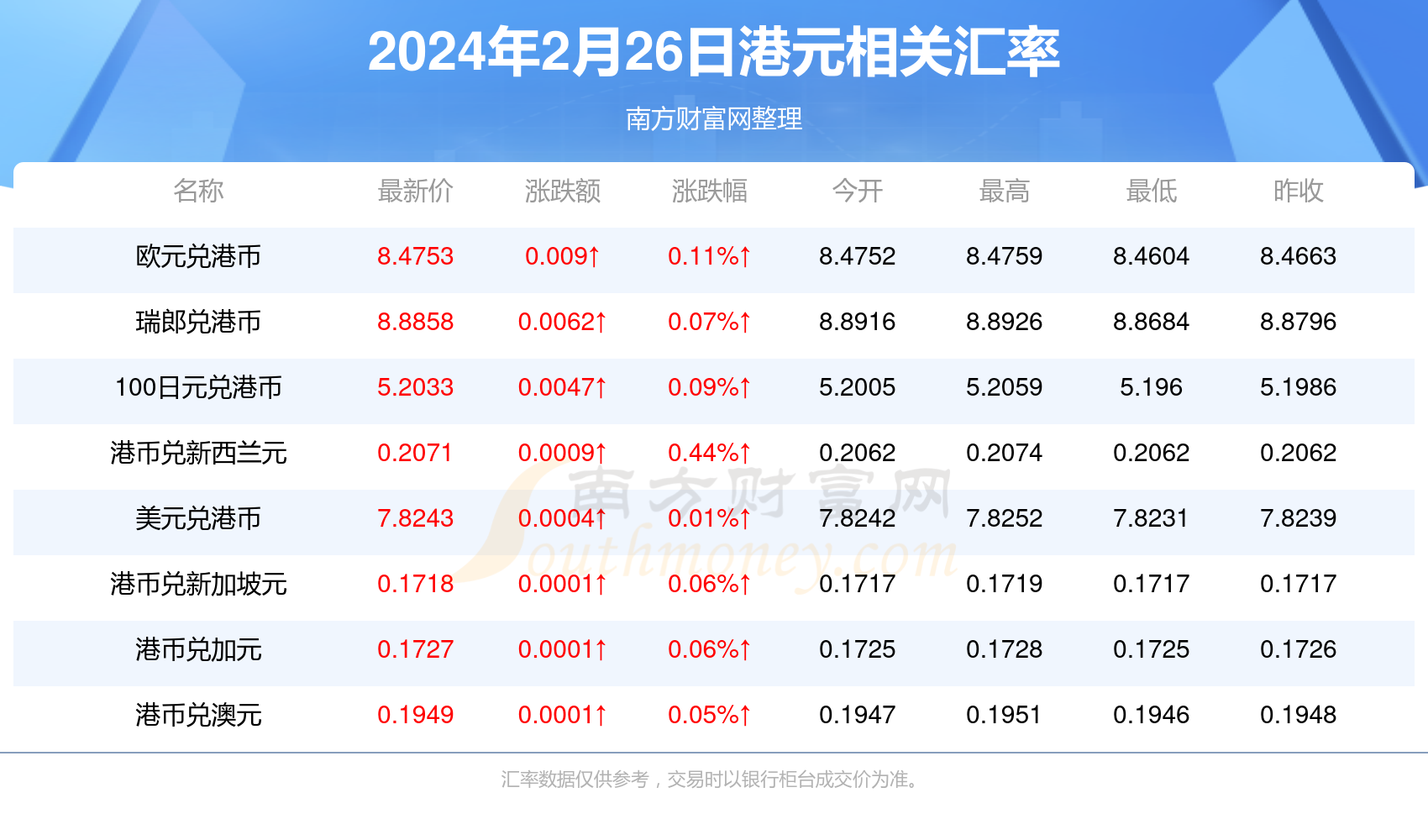 百家号:2024香港内部正版大全-noc是什么意思  第1张