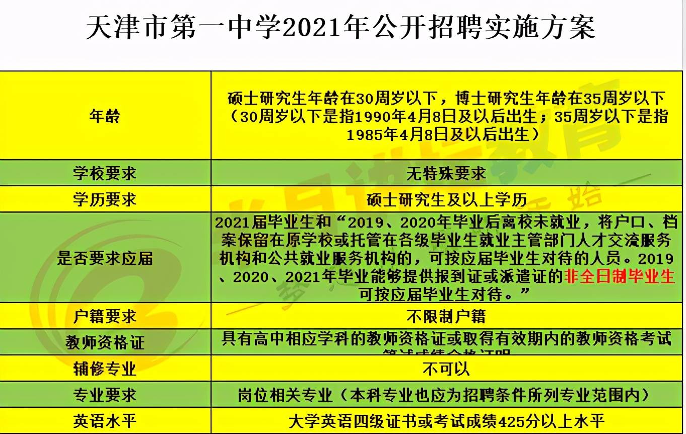 知乎：2024新奥开奖结果-126中学怎么样  第2张