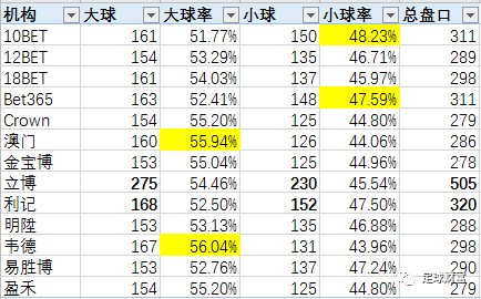 阿里巴巴:新澳门最准三中三免费网站-表格怎么做下拉选项  第3张