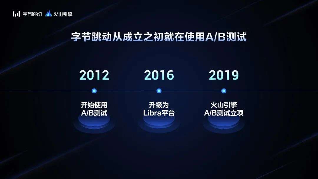 抖音视频:今晚澳门开准确生肖12月4日-什么是个人ip  第3张