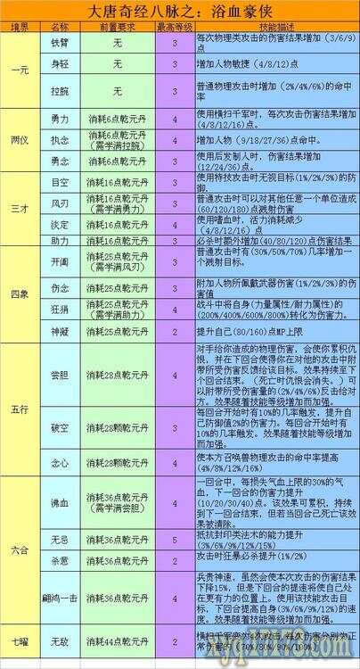 微博:澳门一肖一码100准免费资料-化生寺奇经八脉怎么点  第2张