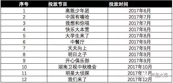 抖音视频:2024澳彩开奖记录查询表-surface什么意思  第1张