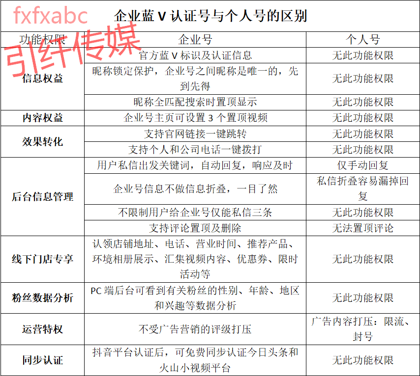 抖音视频:2024澳彩开奖记录查询表-surface什么意思  第3张