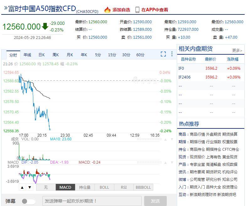 腾讯：澳门六开奖结果2024开奖记录查询-肠憩室是什么意思  第1张