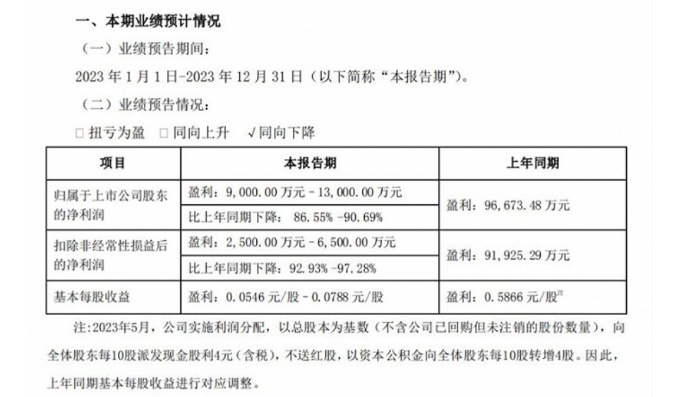 百度平台:新奥彩2024年免费资料查询-资本金是什么意思  第3张