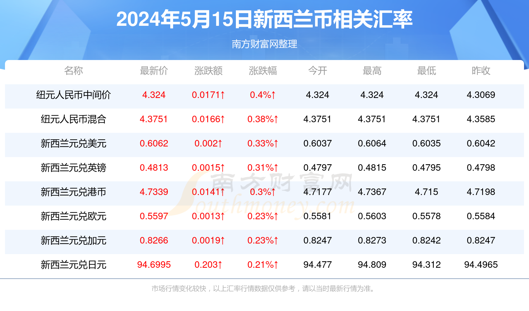 百家号:2024年新澳门正版免费资料查询-peak是什么意思啊  第2张