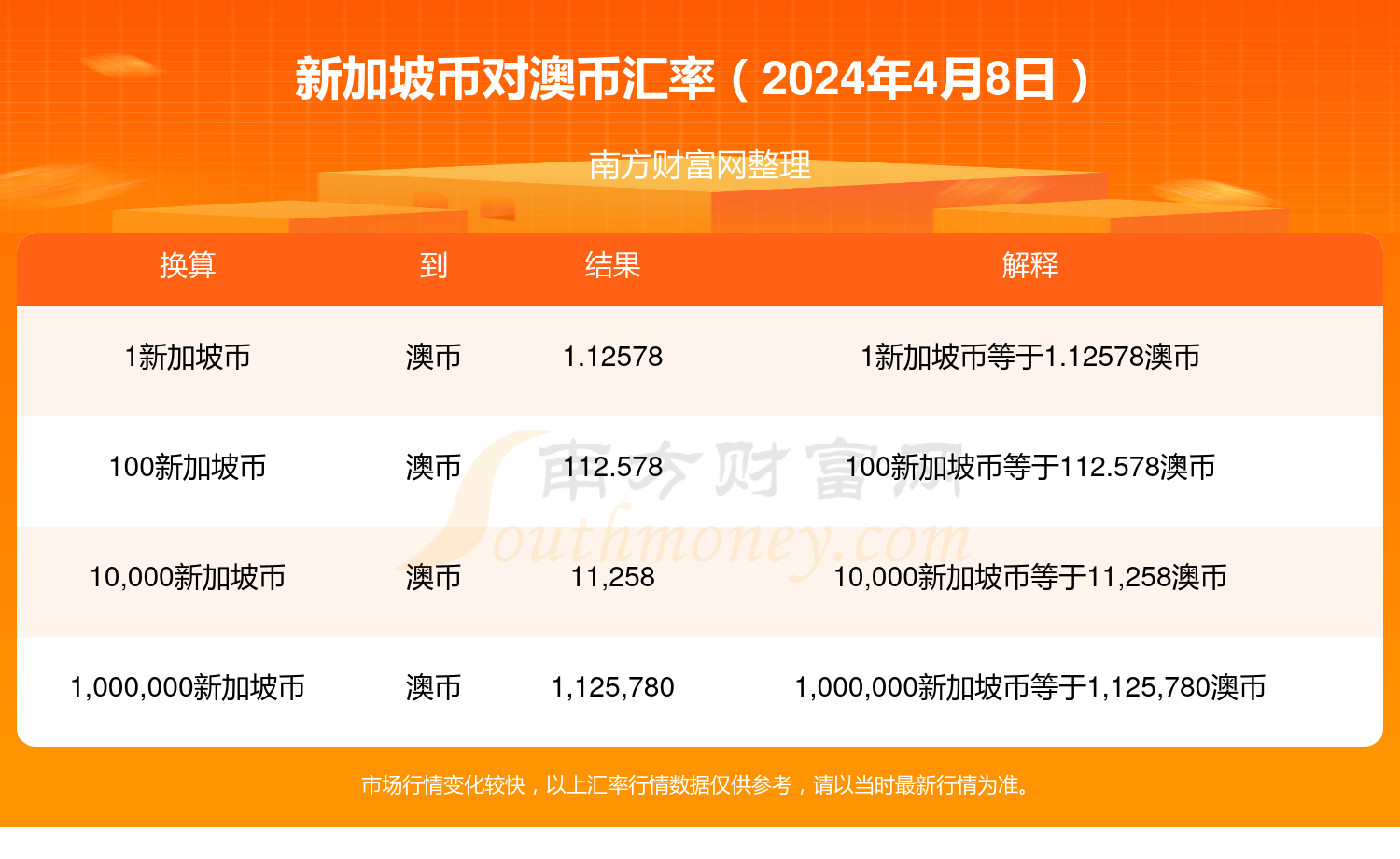 火山视频:2024新澳今晚资料-罄竹难书是什么意思  第2张