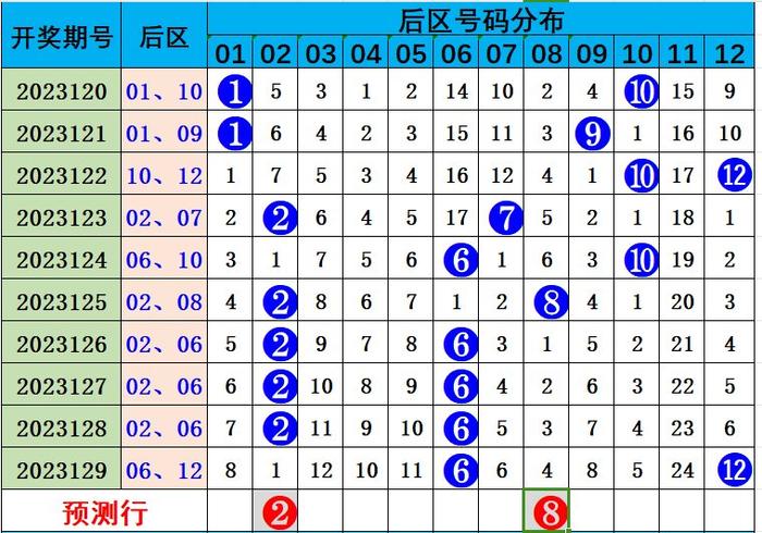 搜狐:24年新澳彩资料免费长期公开-泅渡是什么意思  第1张