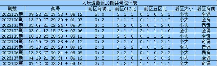 搜狐:24年新澳彩资料免费长期公开-泅渡是什么意思  第3张