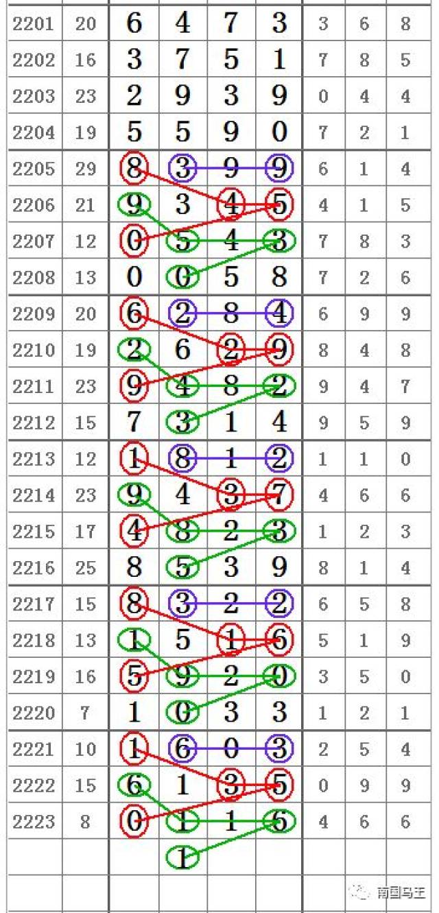 抖音视频:2024澳门码今晚开奖结果-老好人是什么意思  第3张