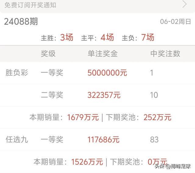 搜狐:澳门王中王100%的资料2024-520是什么  第2张