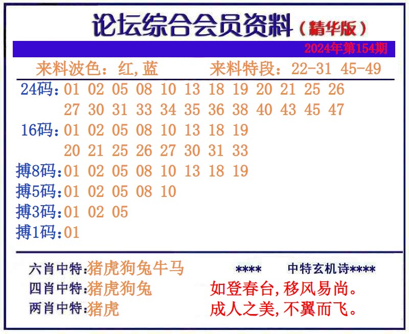 微博:2024年新澳彩王中王四肖八码-怎么玩山东  第2张