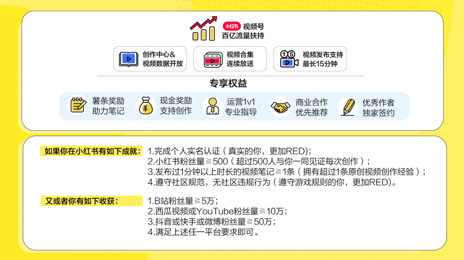 小红书:2024年新奥门王中王开奖结果-《玫瑰的故事》越来越癫了  第2张