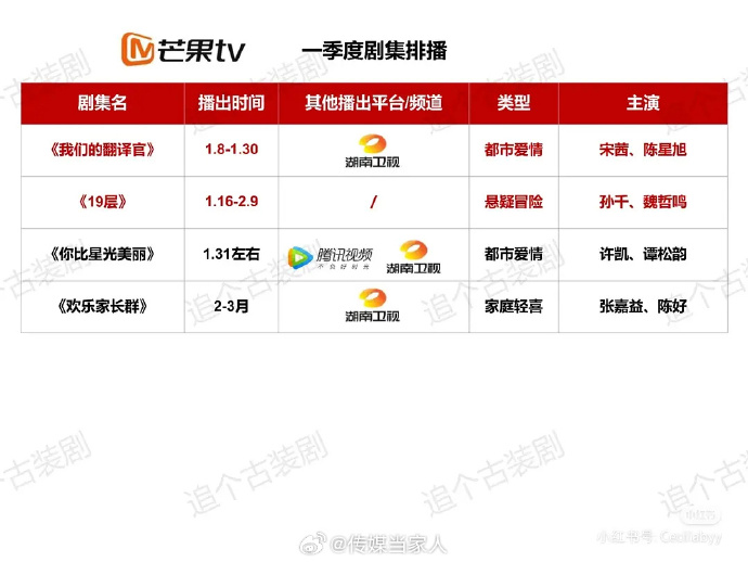 百度平台:新澳六开彩资料2024哪里下载-润玉是哪个电视剧  第2张