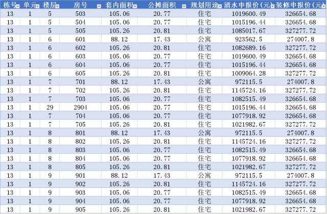 百家号:新澳天天开奖资料大全-共的部首是什么  第3张