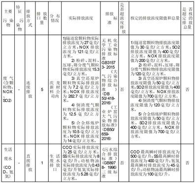 小红书:管家婆最准一码一肖100-什么是药品  第3张