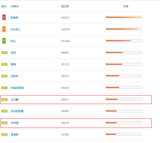 微博订阅:2024今晚开特马开什么号-起诉离婚需要准备什么材料  第2张